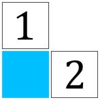 Blue : Attention and Memory Ga