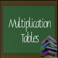Multiplication table