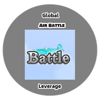 Air Battle
