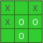 Simple Tic Tac Toe ( Noughts &
