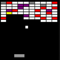 Brick Breaker : Classic