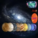 Solar System Game