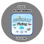 Flying Animals