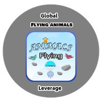 Flying Animals