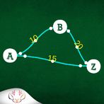 Find Min Path: Puzzles 2022