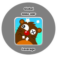 Chuha Jump