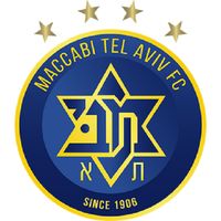 יאללה מכבי תל אביב
