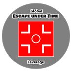 Escape under time