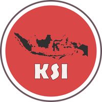 Kuis Seputar Indonesia