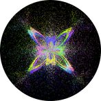 Particles - Relaxing fun