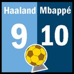 Mbappe vs Haaland - Quiz Game