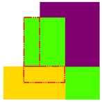xOverlap