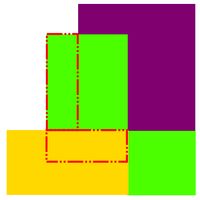 xOverlap