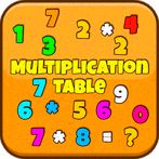 Multiplication Table