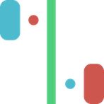 Color Direction