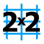 Multiplication table