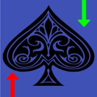 Higher or Lower - An exhilarat