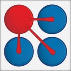 Dominate - Board Game