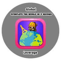 Complete teh world in 2 second