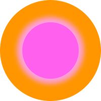 CURCLE
