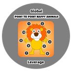 Point to Point Happy Animals