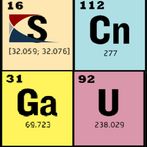117 Periodic Table Elements