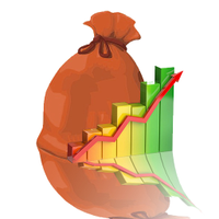 Тест Куржун