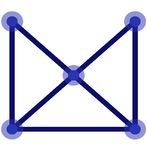 One Touch - Draw Lines