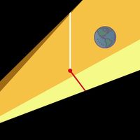 leVRn-Concepts: Time Relativit