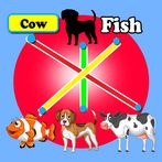 Learn English Language