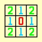 Find Zero