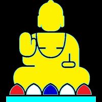 Thailand Province Shape Quiz