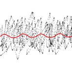Lock-In Amplifier Game