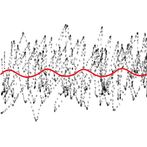Lock-In Amplifier Game