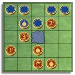 Strategy Pro