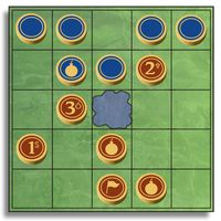Strategy Pro