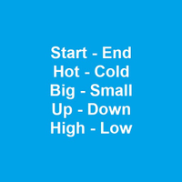 Guess The Opposite Word Game