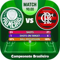 Campeonato brasileiro –Futebol
