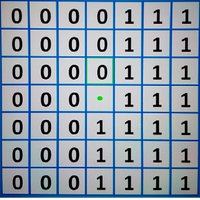 Dancing Numbers Puzzle