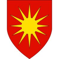 Bodø Quiz