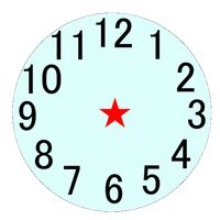 Escape game Eternal waiter