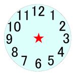 Escape game Eternal waiter