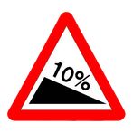 Spanish Traffic Signs Quiz
