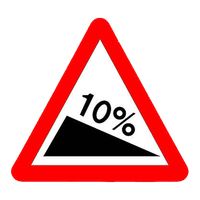 Spanish Traffic Signs Quiz