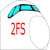 Phrs Software