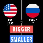 Higher or Lower : Country IQ
