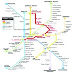 Brain Trivia: Public Transport