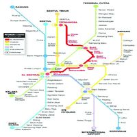 Brain Trivia: Public Transport