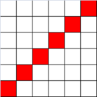 I'm learning to calculate