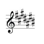 Forte (Sight Reading)